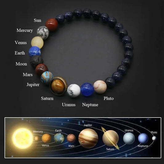 Hot Selling Cosmic Solar System Bracelet Eight Planets Couple Friend Sky Bracelet Jewelry Handmade Accessories Gift